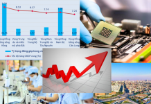 Một số giải pháp thúc đẩy tăng trường GRDP trong năm 2026