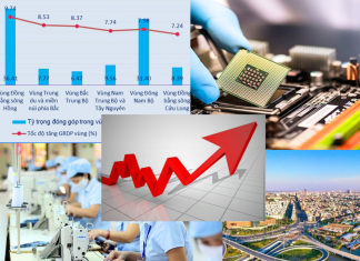 Một số giải pháp thúc đẩy tăng trường GRDP trong năm 2026